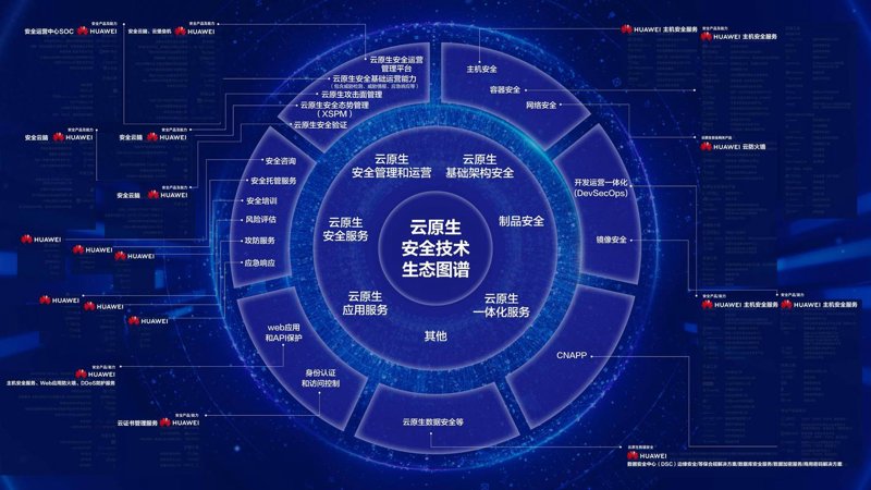 云存储：未来信息管理的新篇章